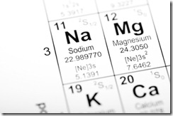 Periodic table - Mg